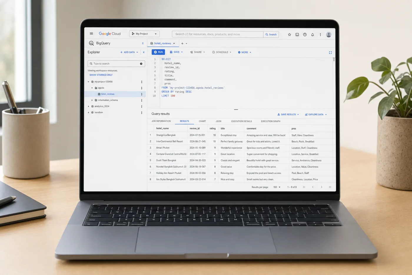 BigQuery showing Agoda reviews