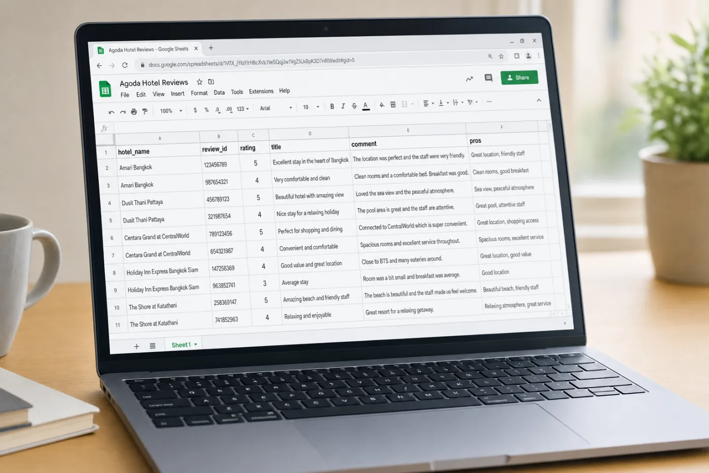 Google Sheets showing Agoda reviews