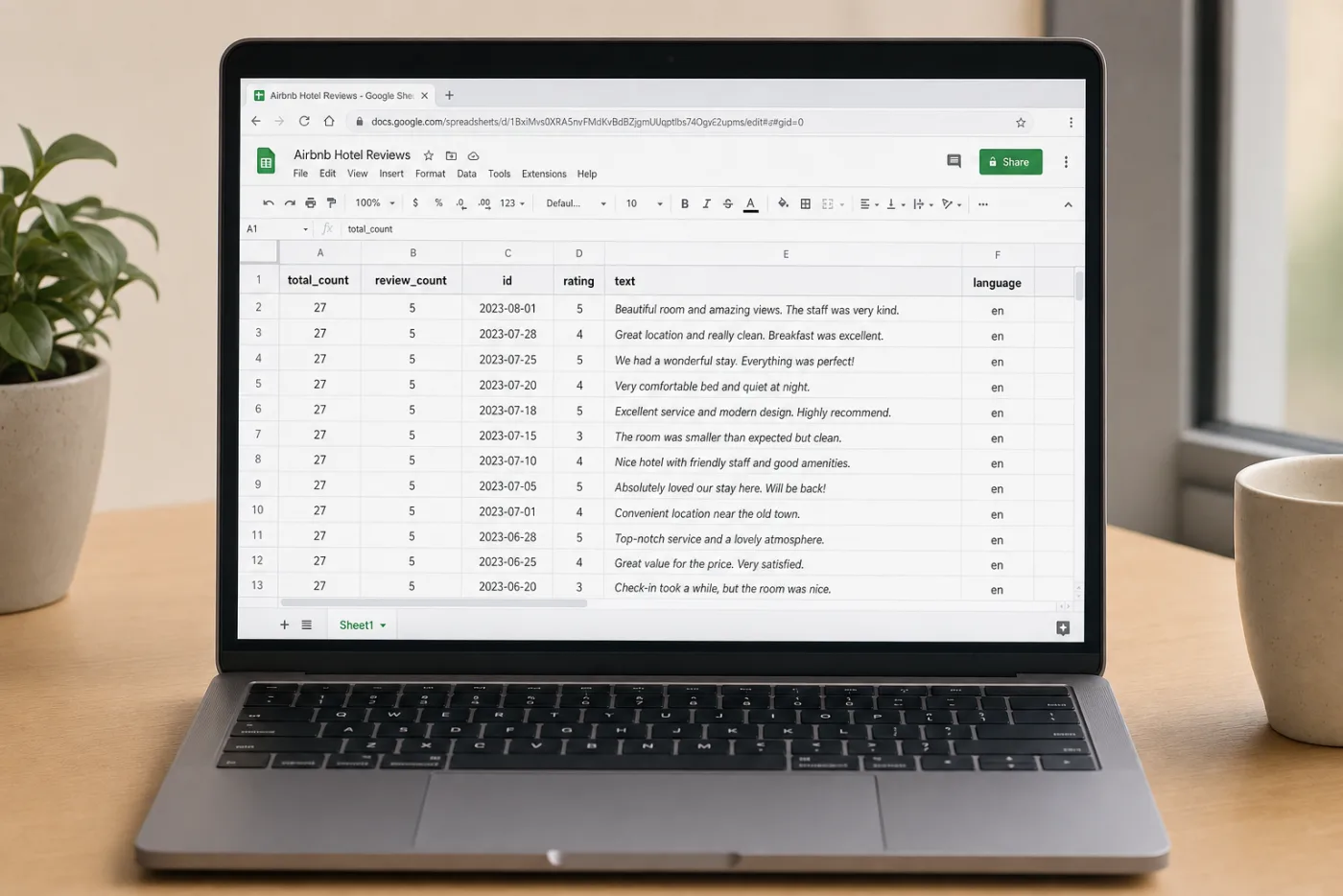 Google Sheets showing Airbnb reviews