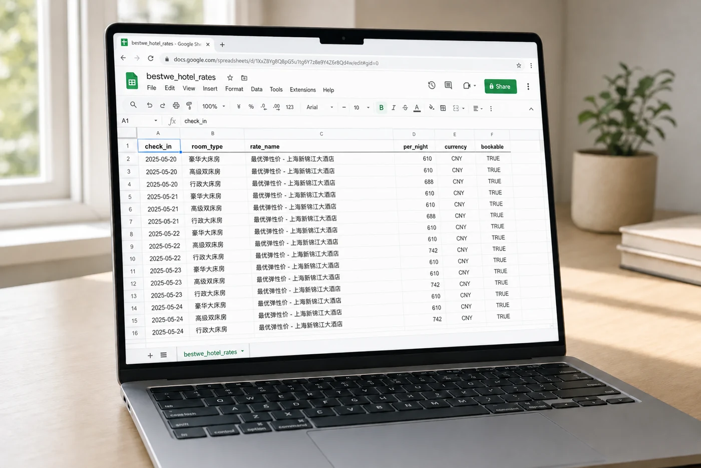 Google Sheets showing WeHotel (Jin Jiang) rates
