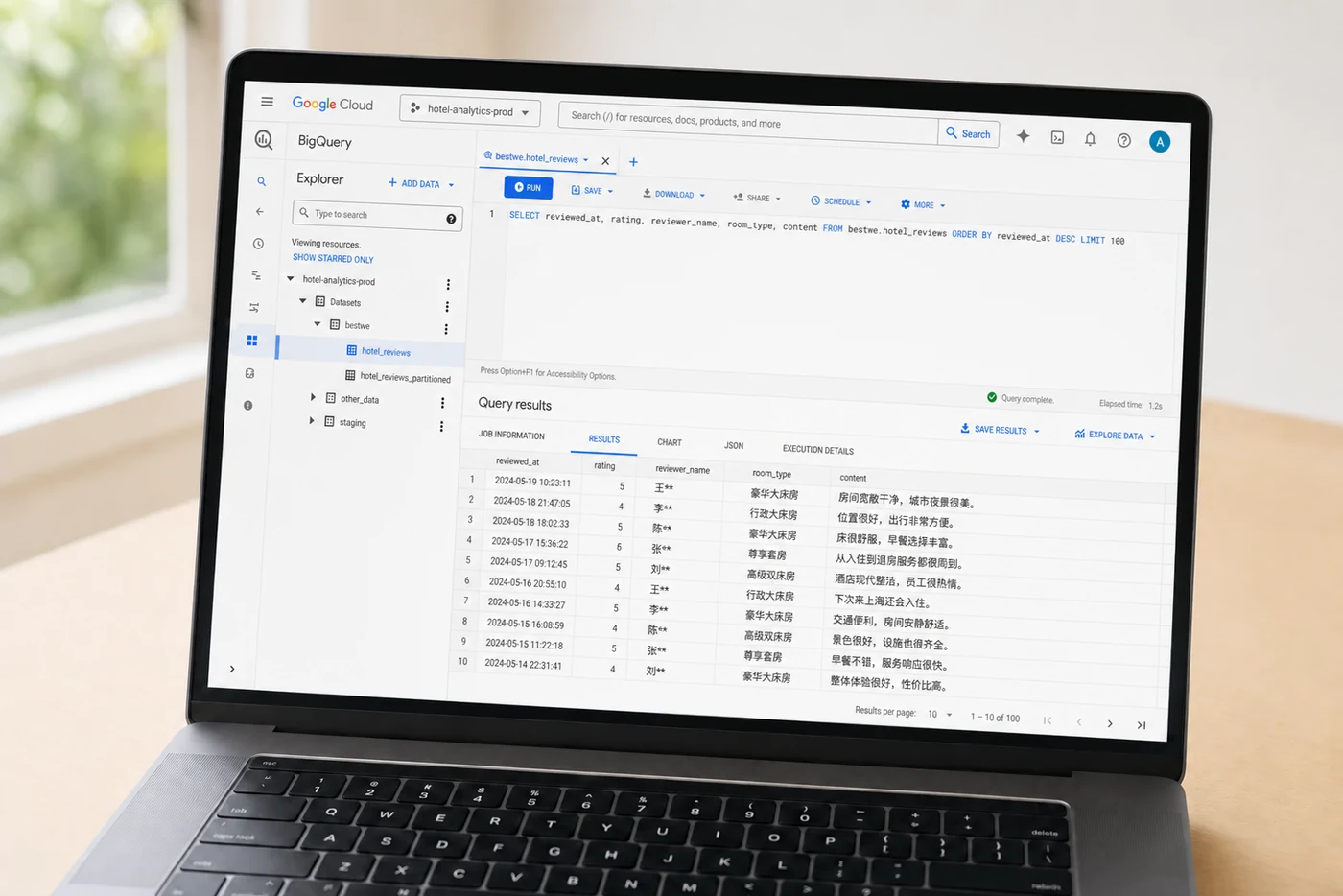 BigQuery showing WeHotel (Jin Jiang) reviews
