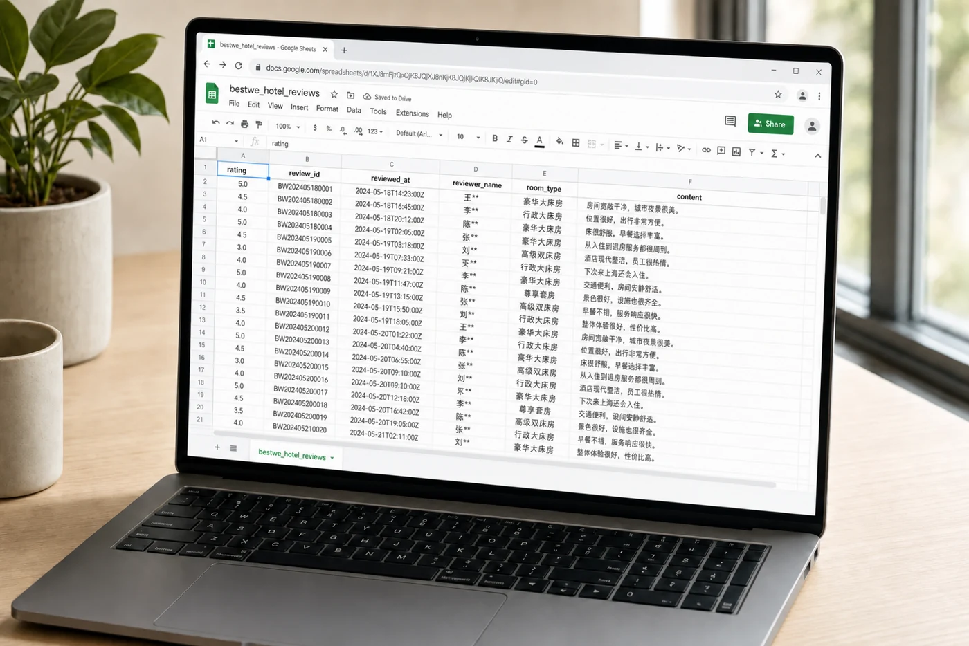 Google Sheets showing WeHotel (Jin Jiang) reviews