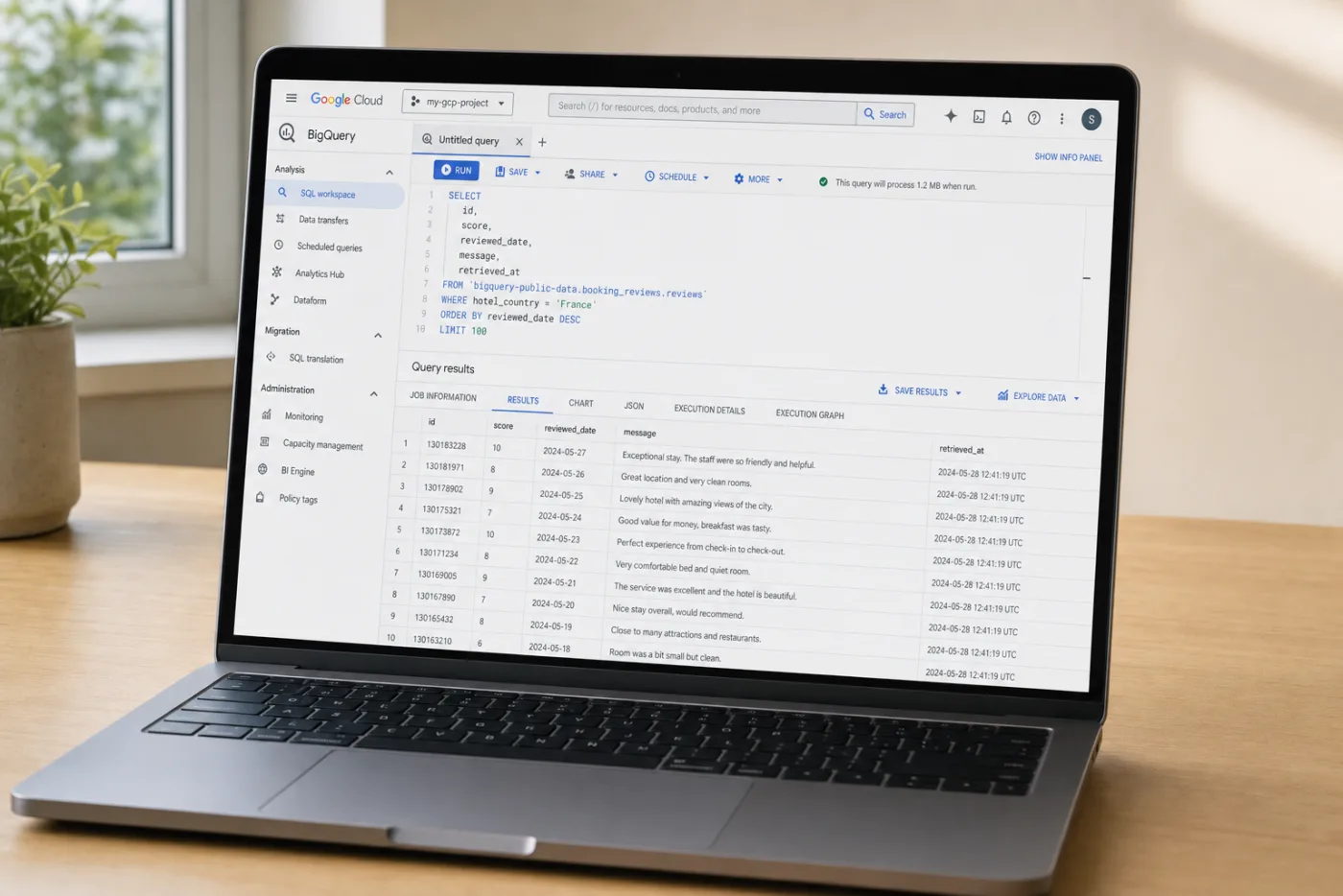 BigQuery showing Booking.com reviews