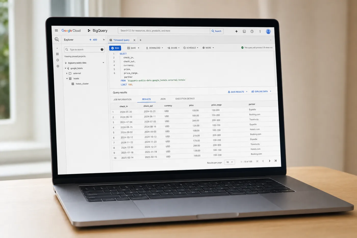 BigQuery showing Google Hotels rates