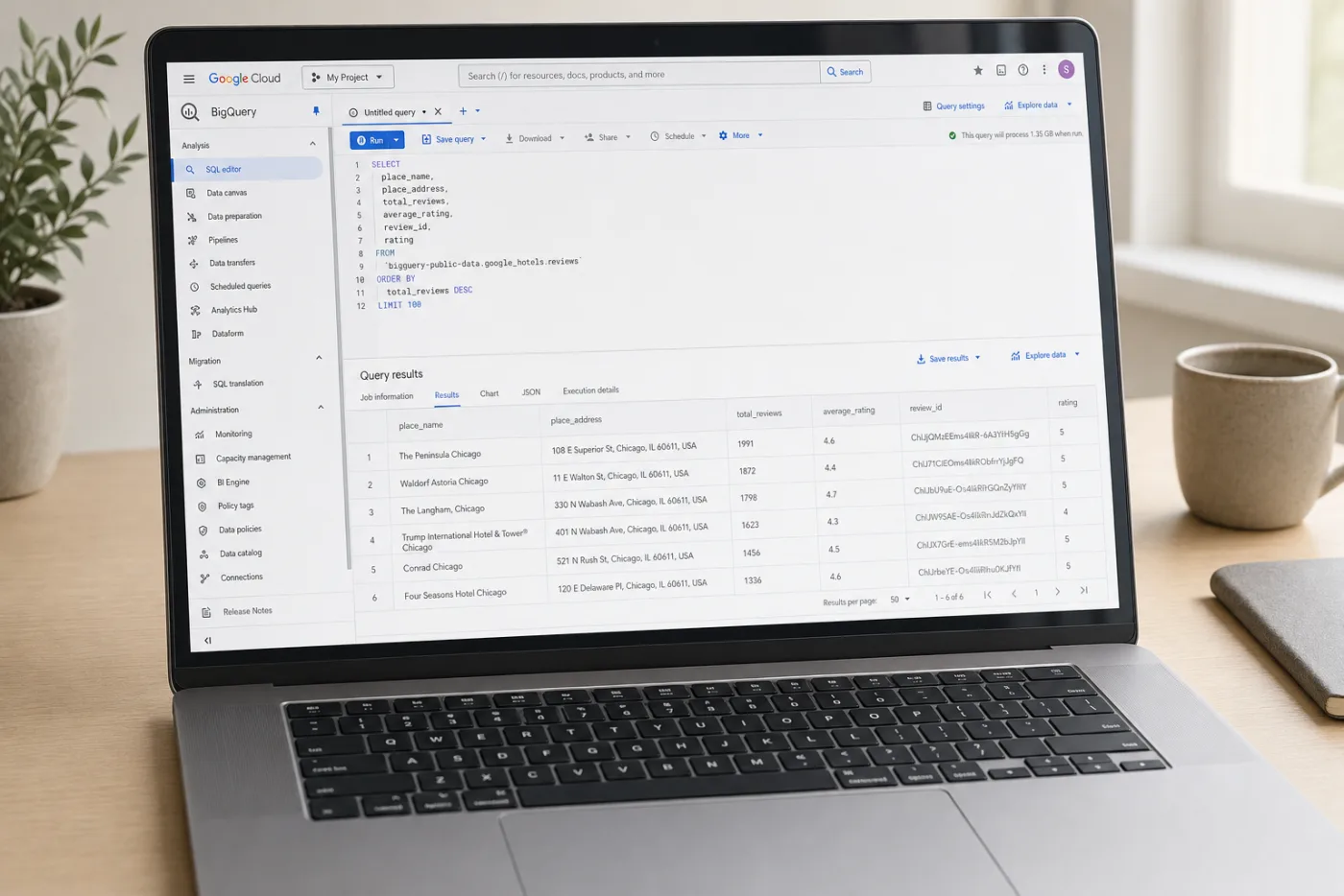 BigQuery showing Google Hotels reviews