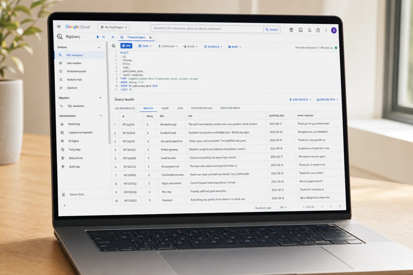 BigQuery showing TripAdvisor reviews